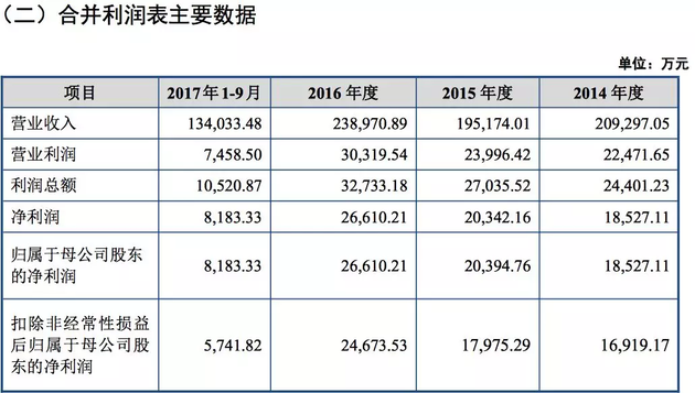 中国人最爱喝的饮料让周杰伦胖出新高度ag真人国际网站不是咖啡和果汁这款(图5)